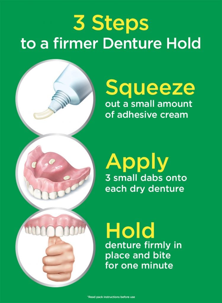 Buy Polident Denture Adhesive Full & Partial False Teeth Fixative