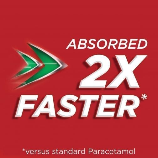 Absorbed 2x Faster