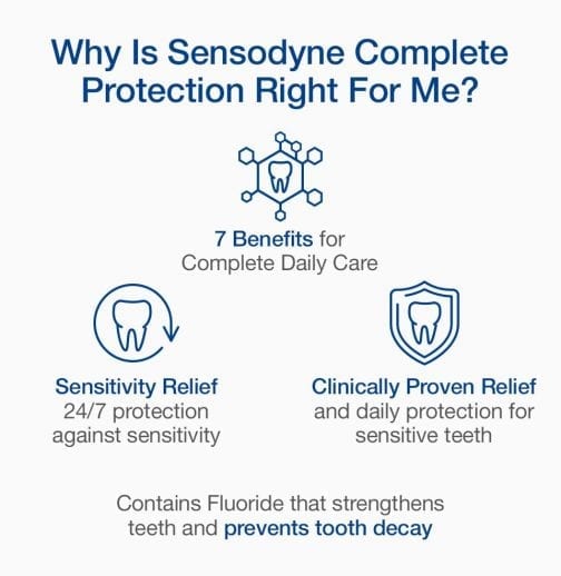 Benefits of Sensodyne Complete Protection