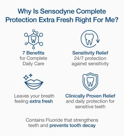 Benefits of sensodyne complete protection extra fresh toothpaste