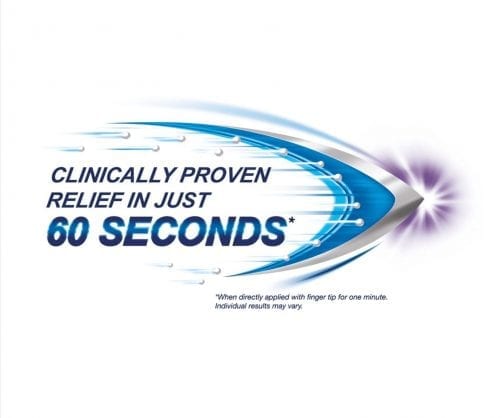 Clinically proven relief