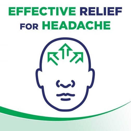 Effective Relief For Headache