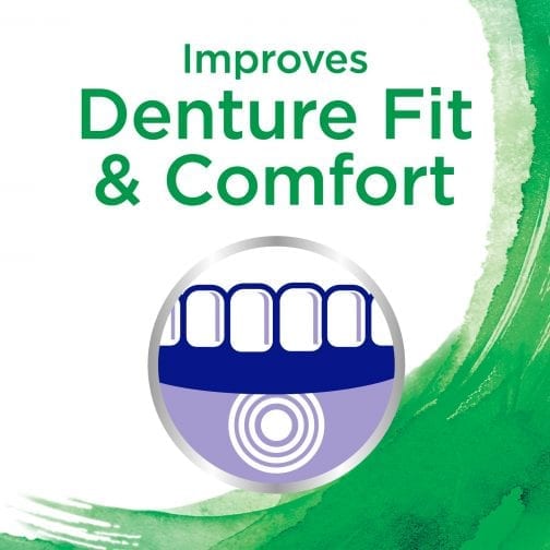 Improves Denture Fit & Comfort