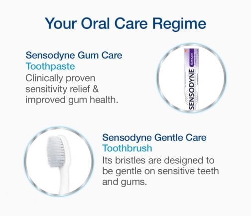 Oral Care Regime