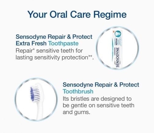 Oral Care Regime