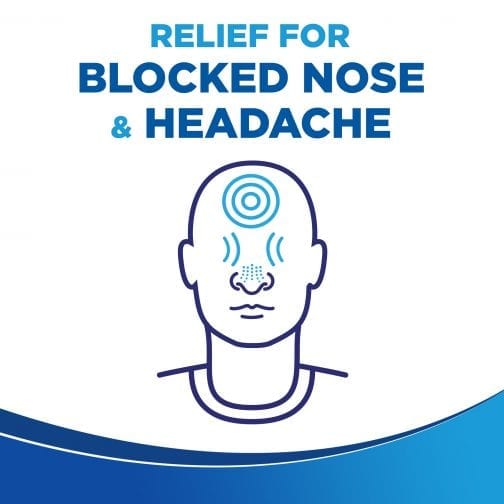 Relief For Blocked Nose & Headache