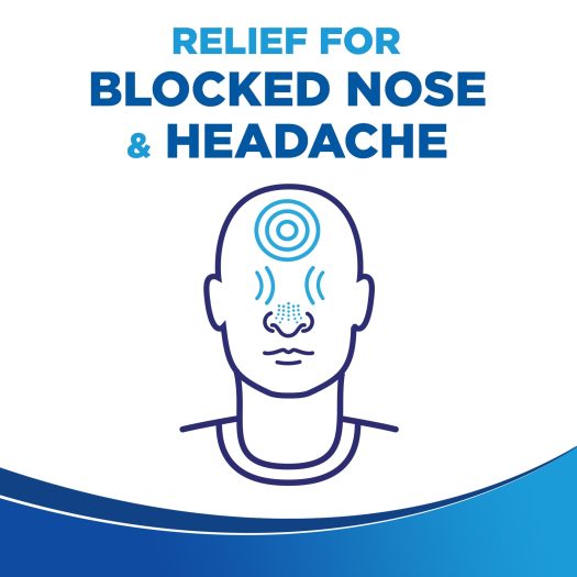 Relief For Blocked Nose & Headache