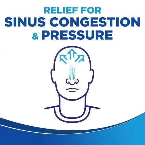 Relief For Sinus Congestion & Pressure