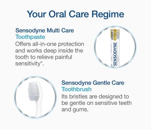 Sensodyne Multi care oral care regime