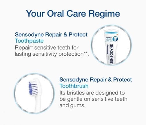 Sensodyne repair & protect oral care regime