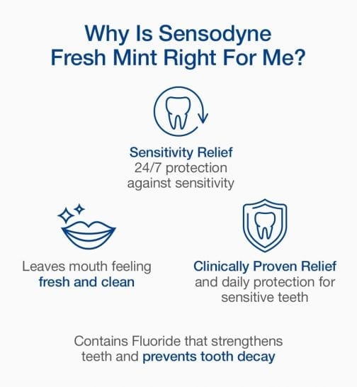 benefits of Sensodyne Fresh Mint toothpaste