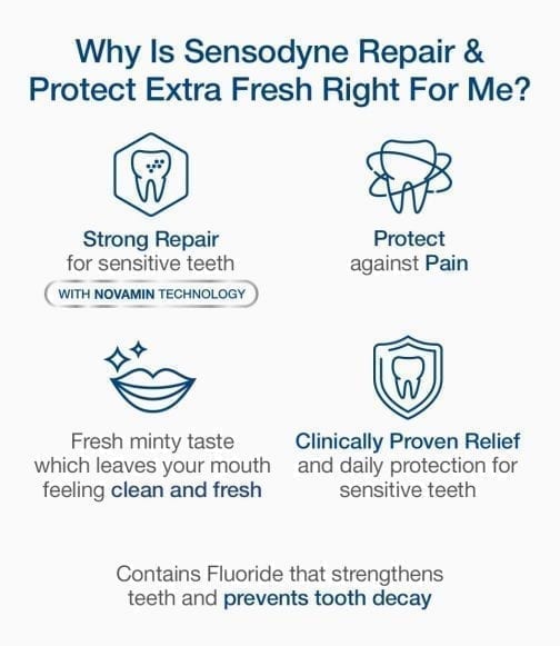 benefits of Sensodyne Repair & Protect Extra Fresh Right