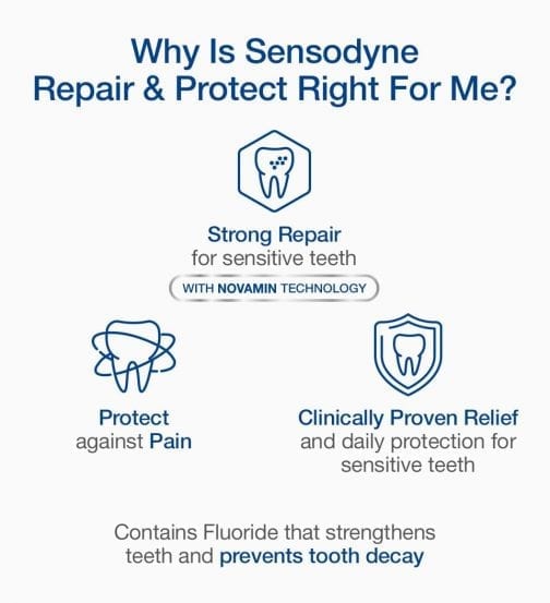 Benefits of sensodyne repair & protect toothpaste